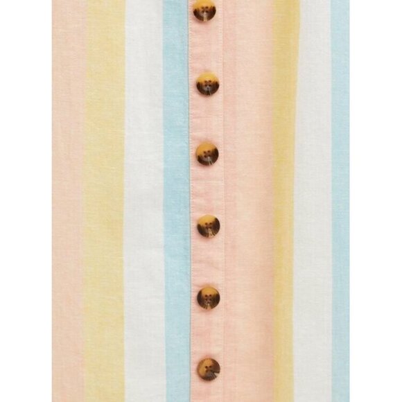 Torrid Midi‎ Linen Button-Front Dress Size 2X/18-20 - Picture 4 of 9